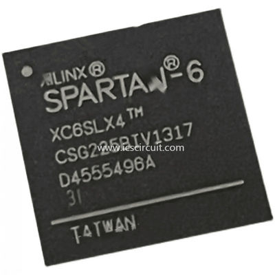 3.6V de Elektronische Component XQR17V16CC44V van Spaanderic van geïntegreerde schakelingen