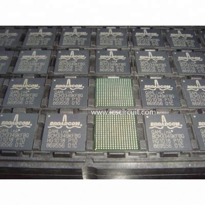 De Computergeïntegreerde Kring Ultragigabit ethernet ROHS van PLCC