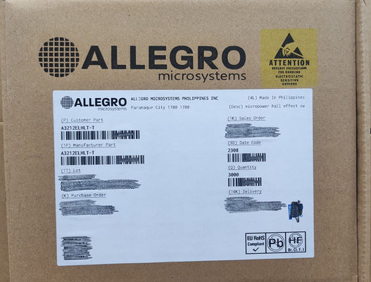 TI ST, ADI, XILINX, ALTERA, RENESAS, MICRON MICROCHIP etc. andere merken dagelijkse prijsrapportage